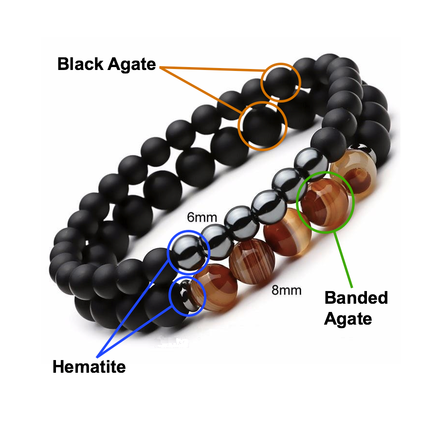 Hematite & Agate Protection Bracelet Set - DARK MOON